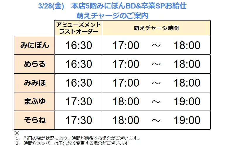 みにぼんバースデー＆卒業スペシャルお給仕 | 秋葉原・大阪・名古屋の