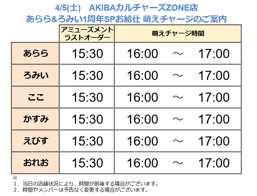 あらら&ろみい1周年スペシャルお給仕 | 秋葉原・大阪・名古屋のメイド