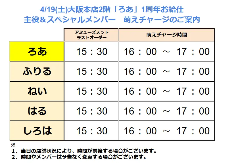 ろあ1周年スペシャルお給仕 | 秋葉原・大阪・名古屋のメイドカフェなら