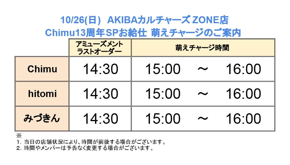 Chimu13周年スペシャルお給仕 | 秋葉原・大阪・名古屋のメイドカフェ