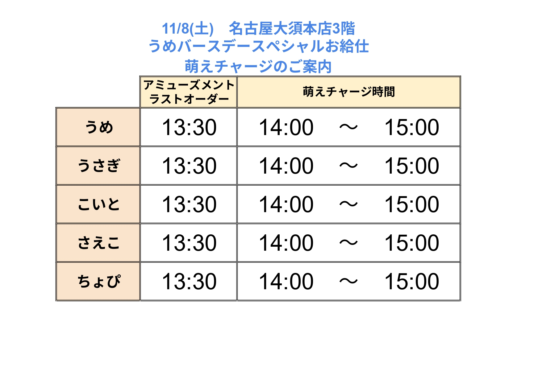 うめバースデースペシャルお給仕 | 秋葉原・大阪・名古屋のメイド